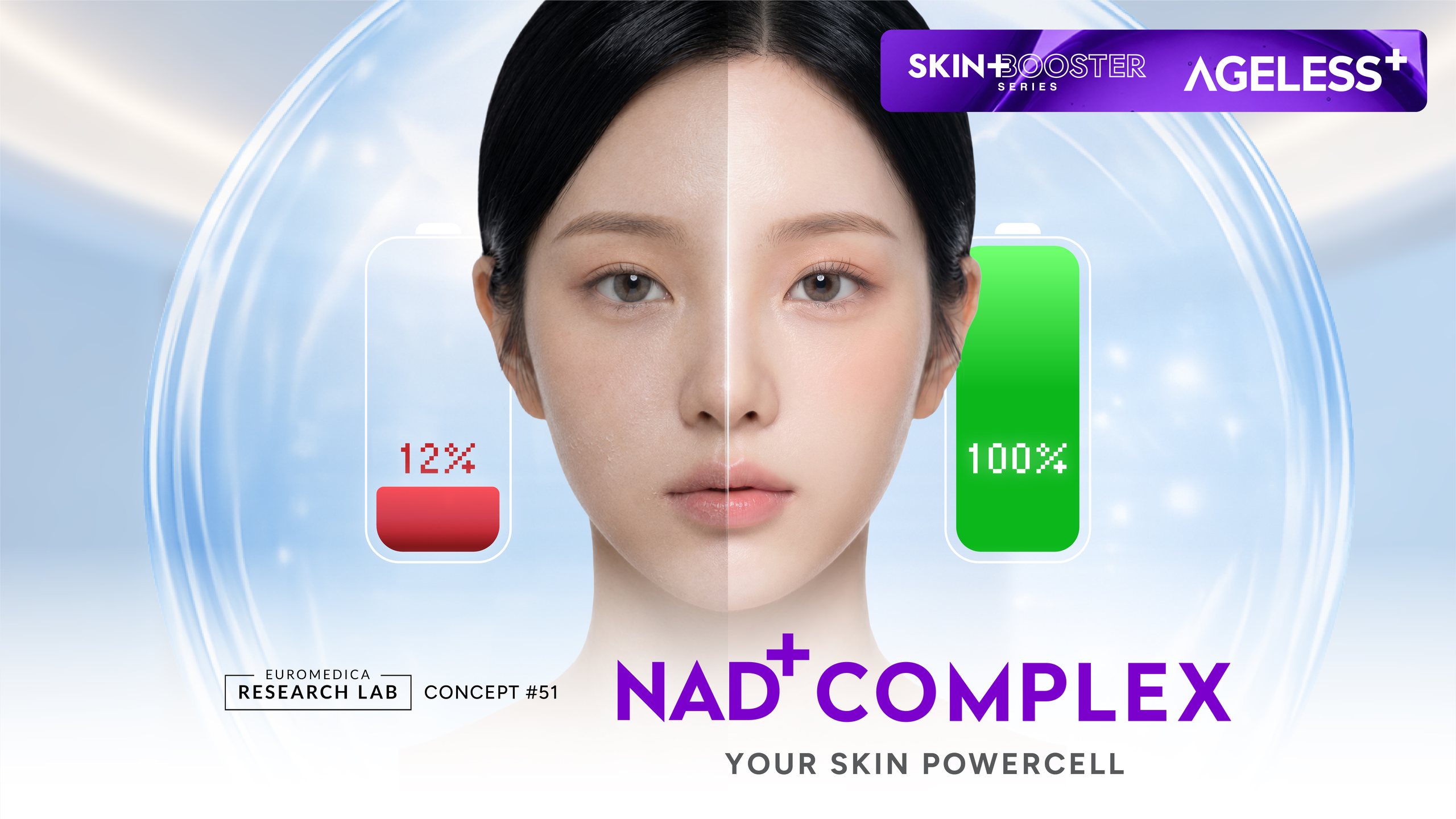 SKIN+ Booster Ageless+ — NAD+ Complex, your skin powercell